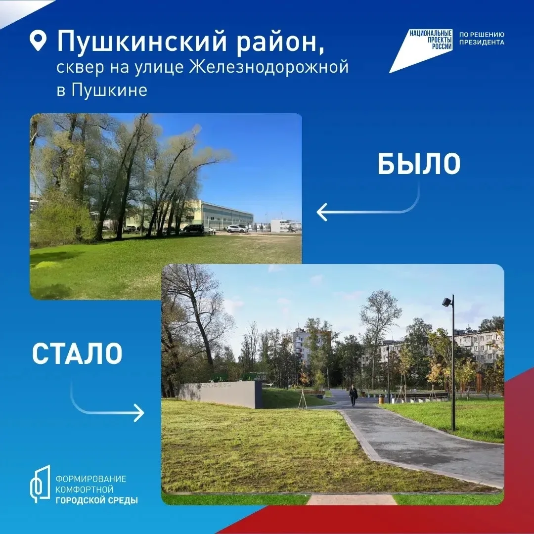 Продолжается голосование за территории для благоустройства по программе «Формирование комфортной гор
