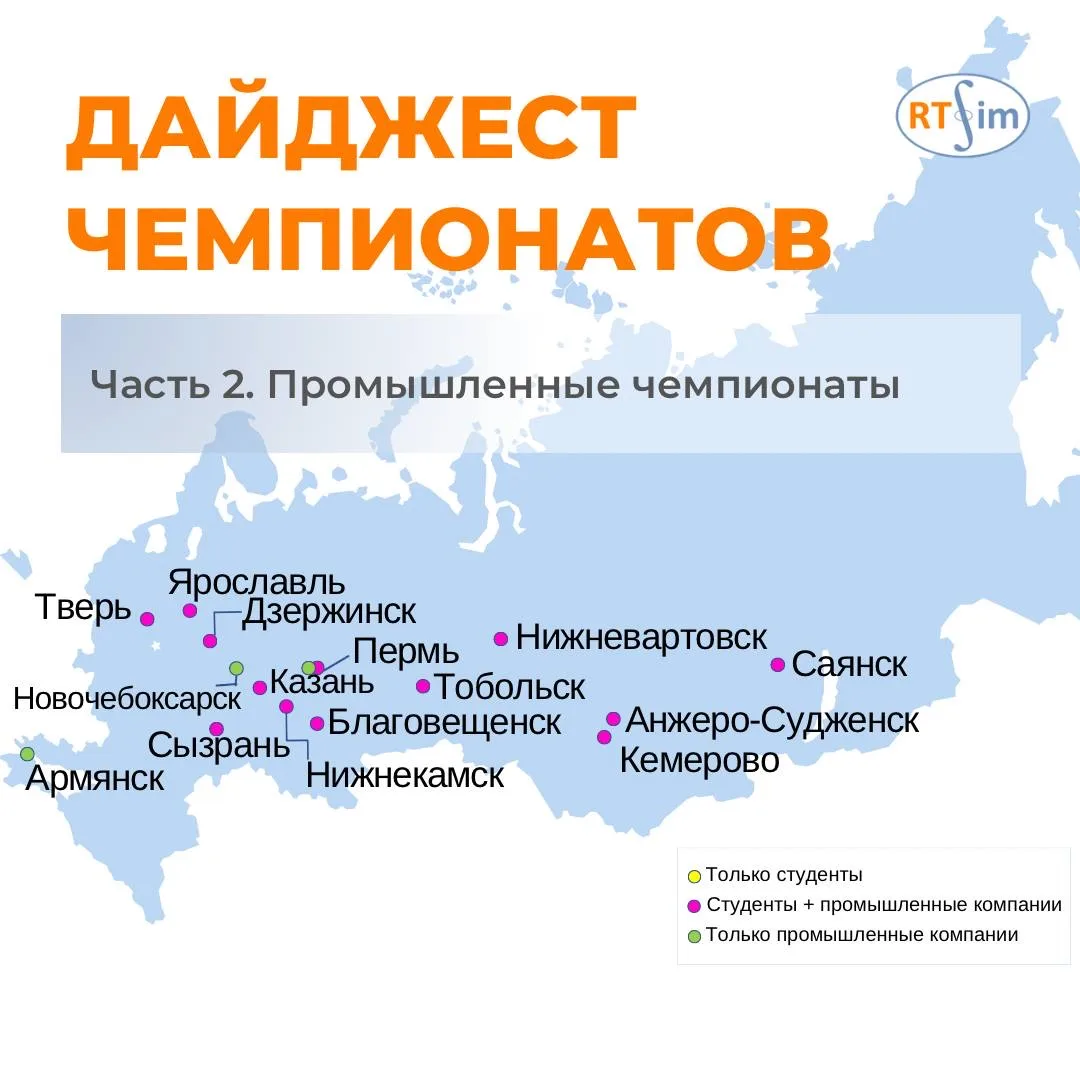 🏭 Дайджест чемпионатов. Часть 2. Промышленные компании