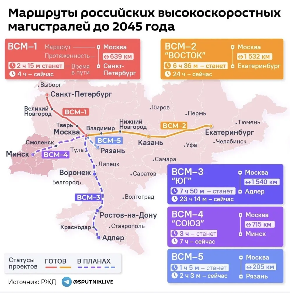 🇧🇾🇷🇺 Лукашенко поддержал проект высокоскоростной ж/д из Москвы в Минск, заявил Путин.

Евразийск