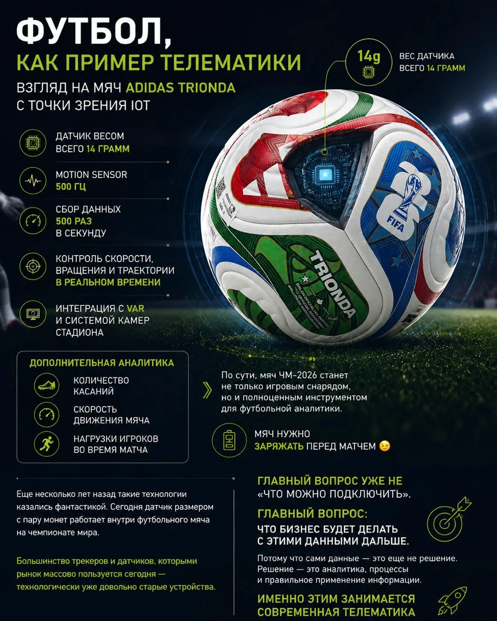 Многие мужчины в нашем сообществе любят футбол ⚽️