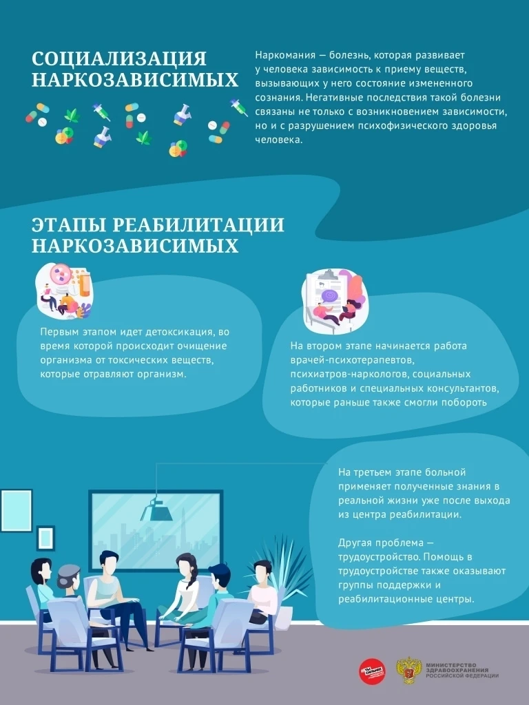Что делать, если нужна помощь при зависимости?

Если ты употребляешь алкоголь или наркотики и чувств