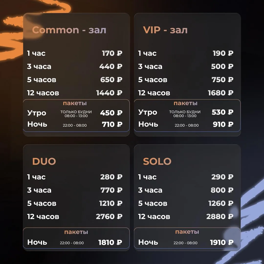 🎮 Актуальные тарифы GG.PRO