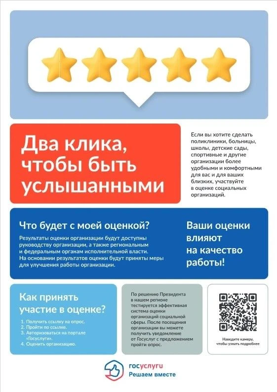 Россияне оценят учреждения социальной сферы через «Госуслуги»  Белгородская область принимает участи