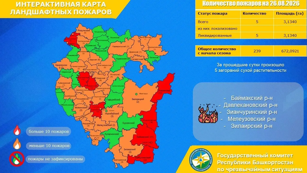 Доброе утро!