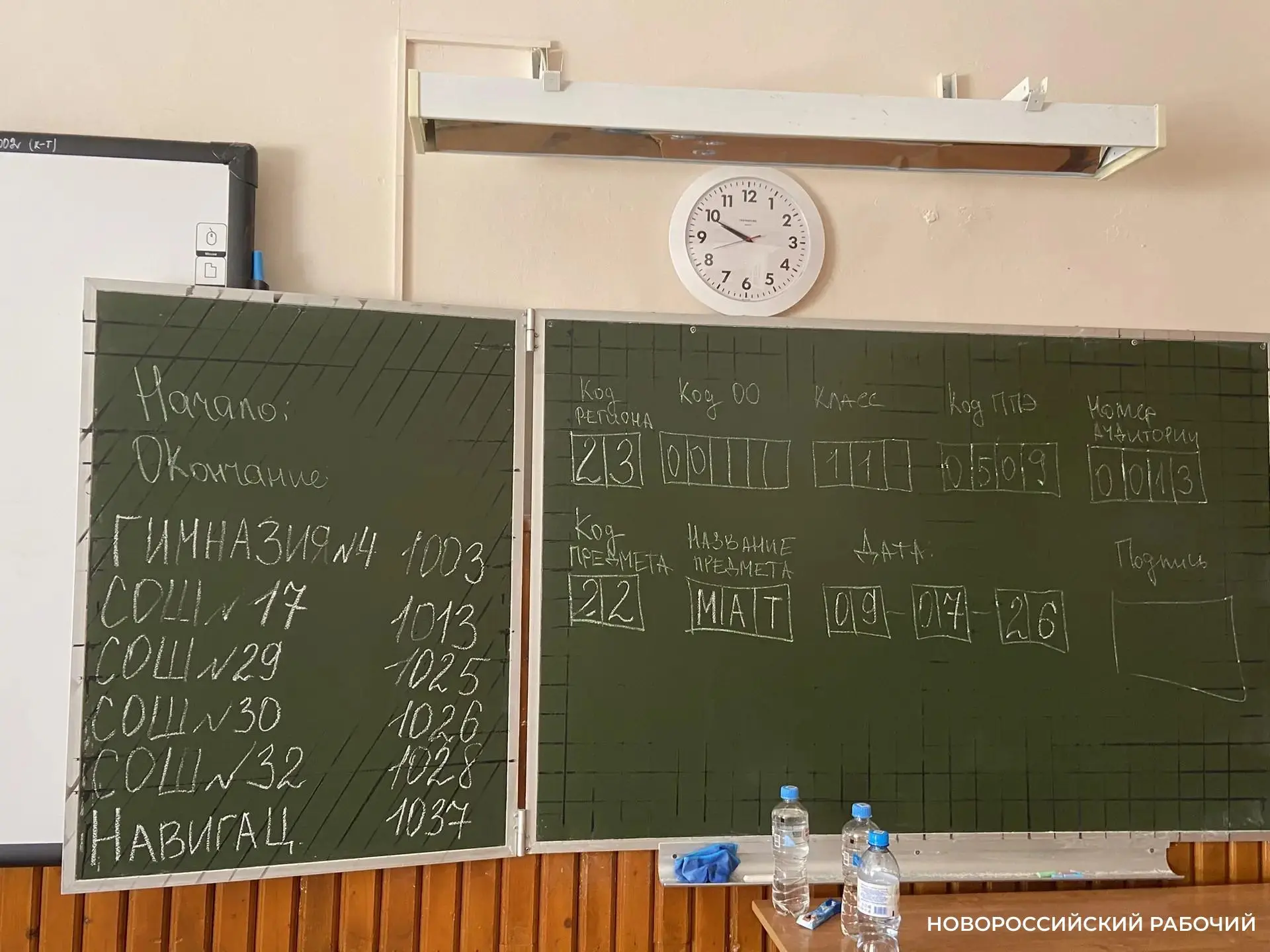 В Новороссийске 8 выпускников 11-х классов не получили школьные аттестаты

В этом году ЕГЭ в Новорос