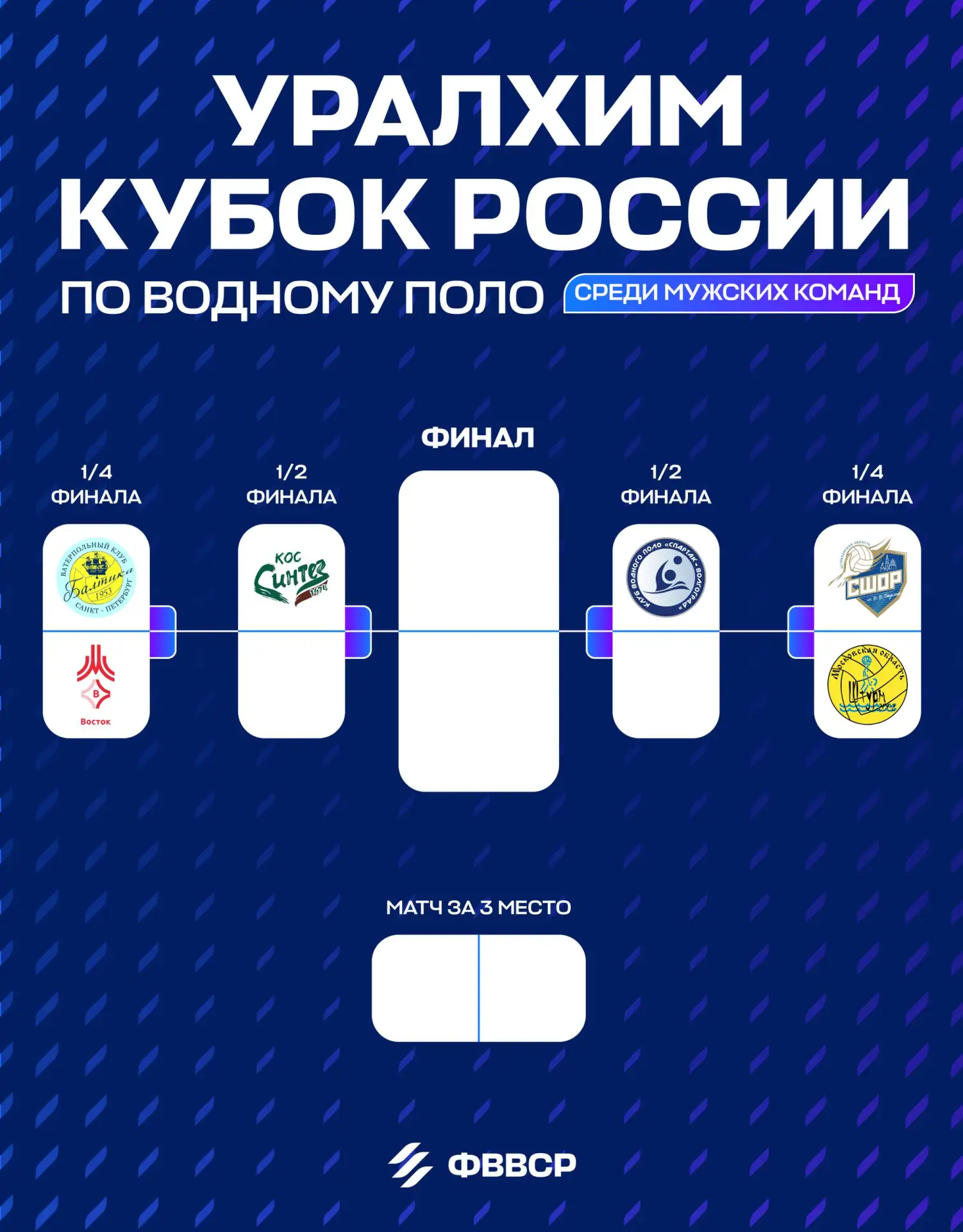 🏆 Этот день настал! Уралхим Кубок России по водному поло стартует уже сегодня!