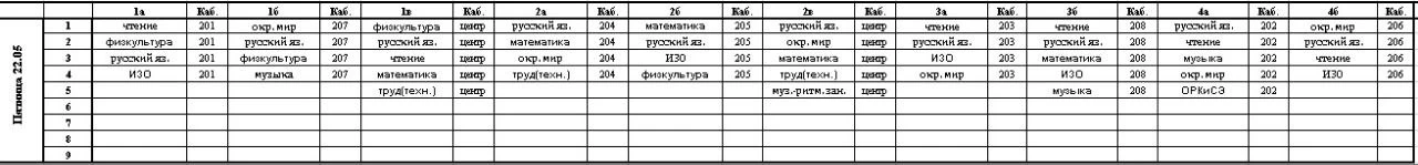 Изменения на 22.05