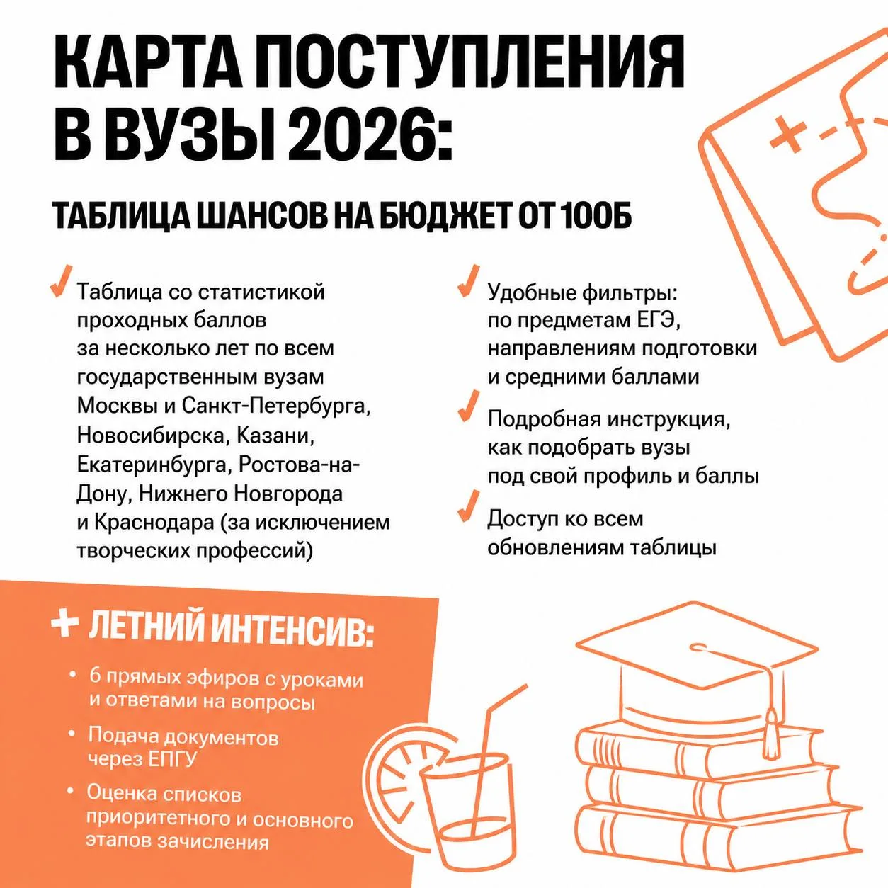 Мои дорогие, через 17 дней ВУЗы опубликуют свои конкурсные списки!