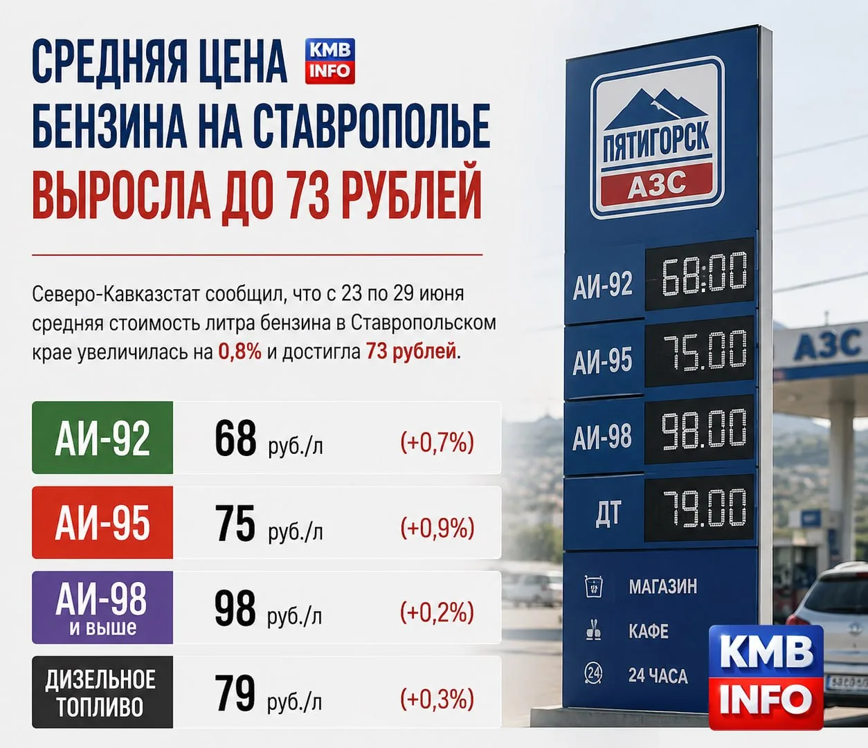 → 👊В Минеральных Водах проверяют сообщения о массовых драках.