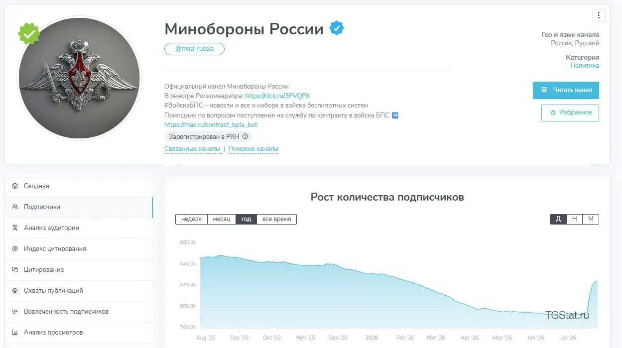 #чистодляфиксации: только у телеграм-канала минобороны наконец наладилась работа... После многолетне