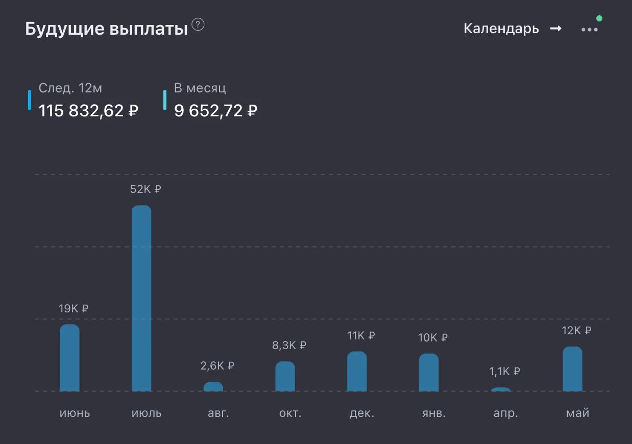 ОСНОВА: ЗАКУПКА 117