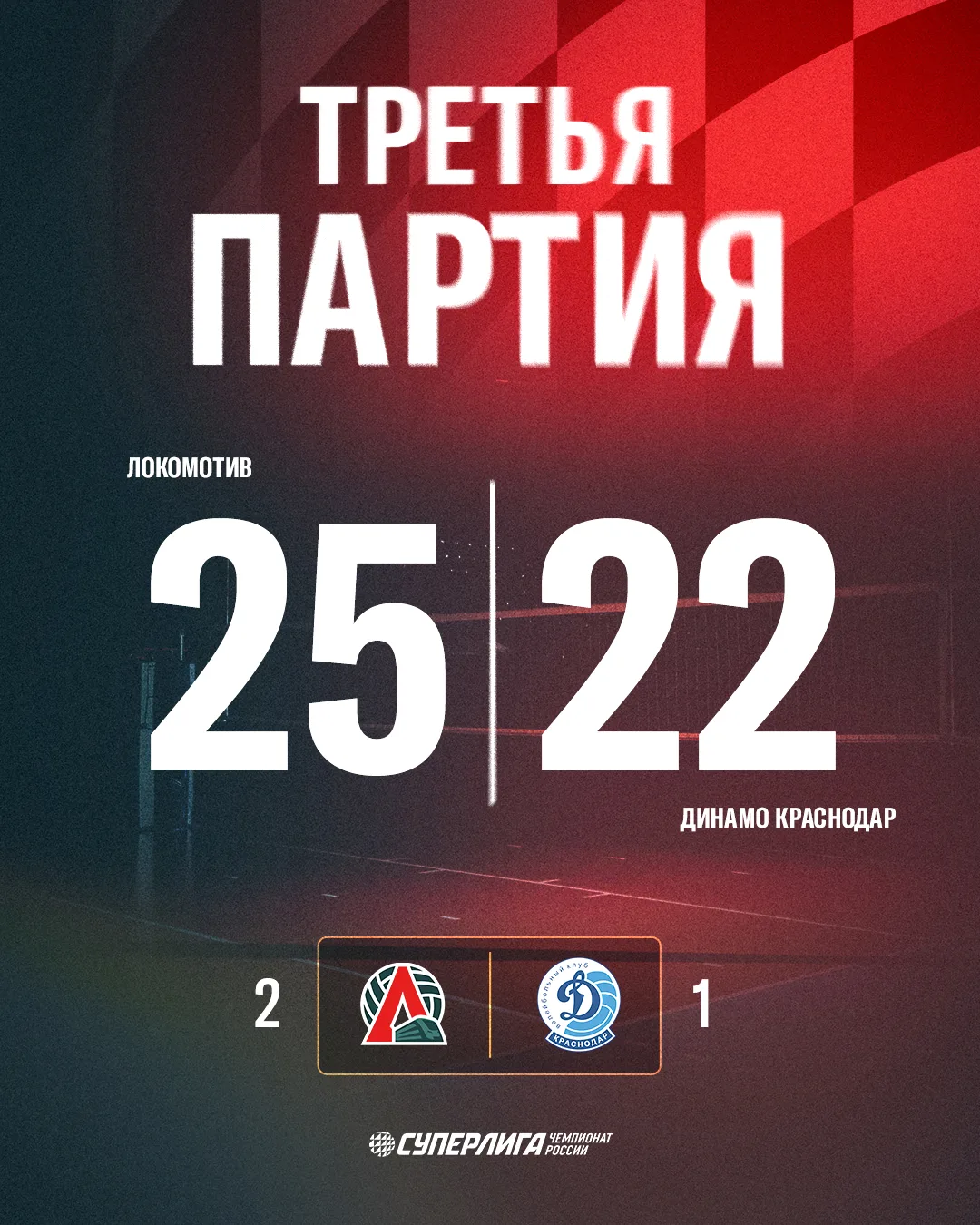 😤 Забираем третий сет и выходим вперед!
