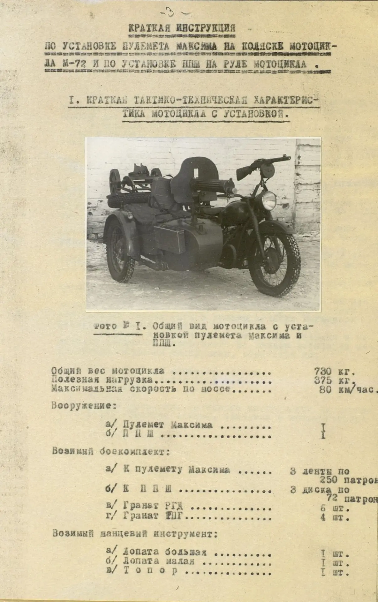 Инструкция по установке пулемета "Максим" на коляску и ППШ на руль мотоцикла М-72