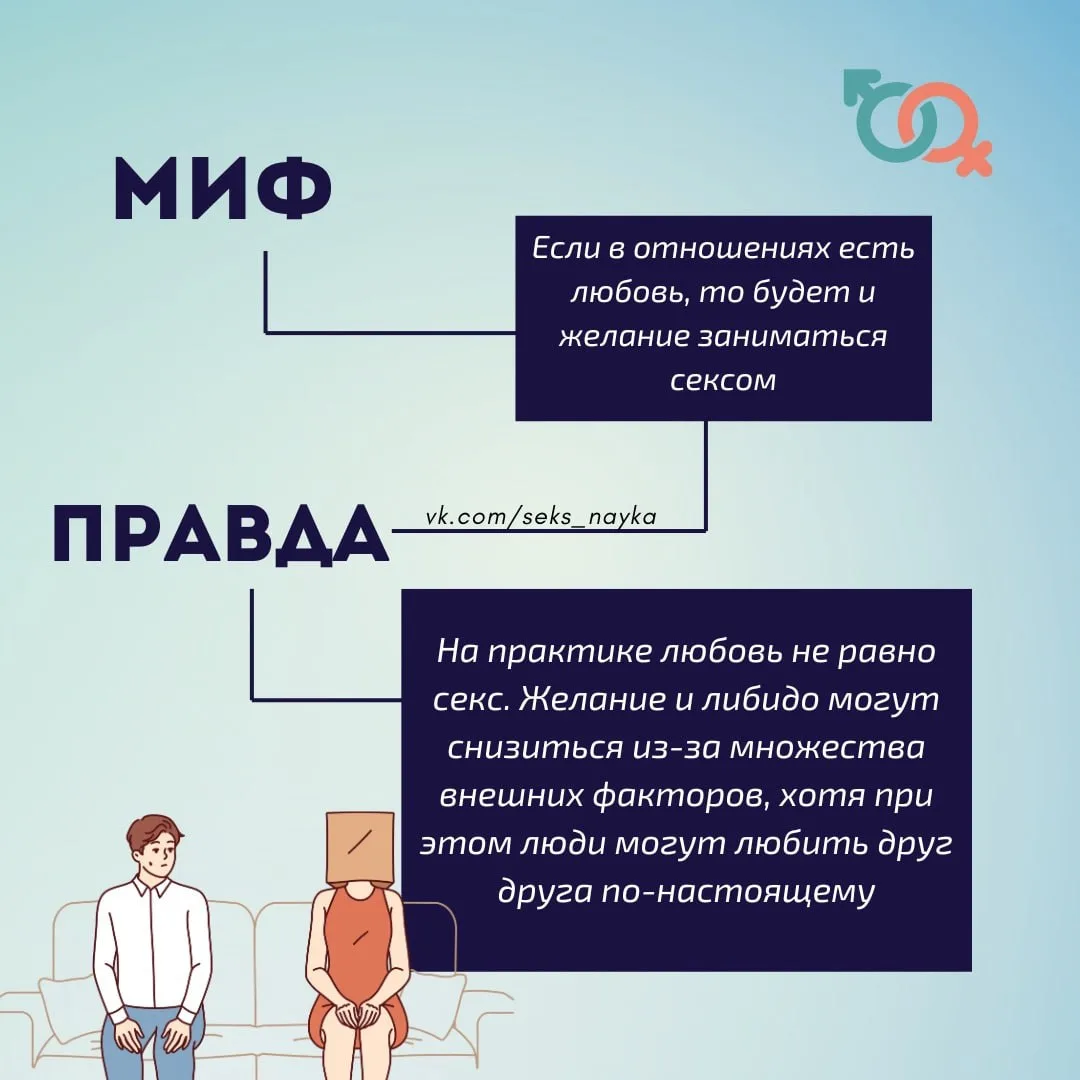 #РазвеиваемМифы