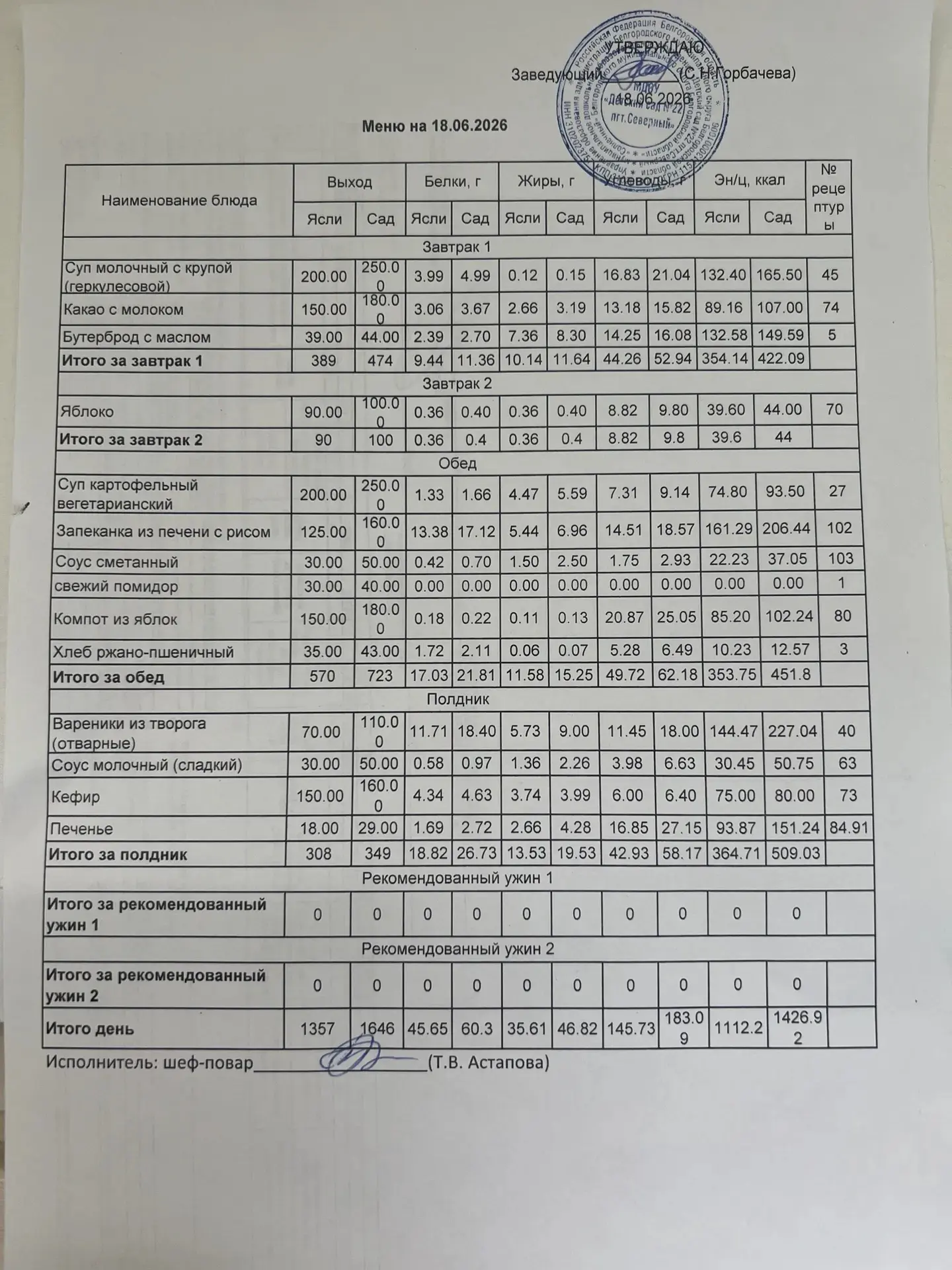 Предлагаем ознакомиться с меню на 18.06