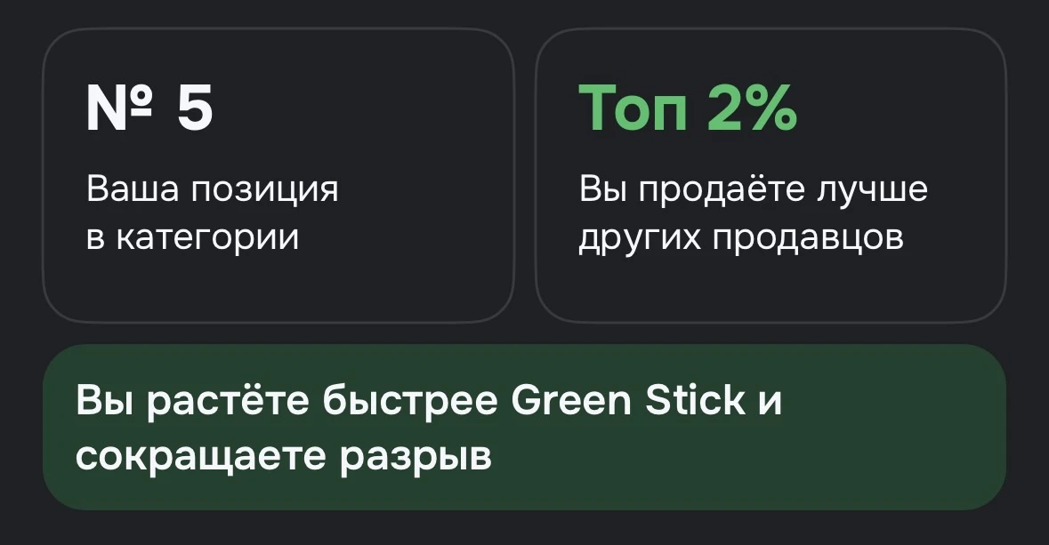 Пока мы не пишем посты и вы не видите нашу работу, мы пашем!