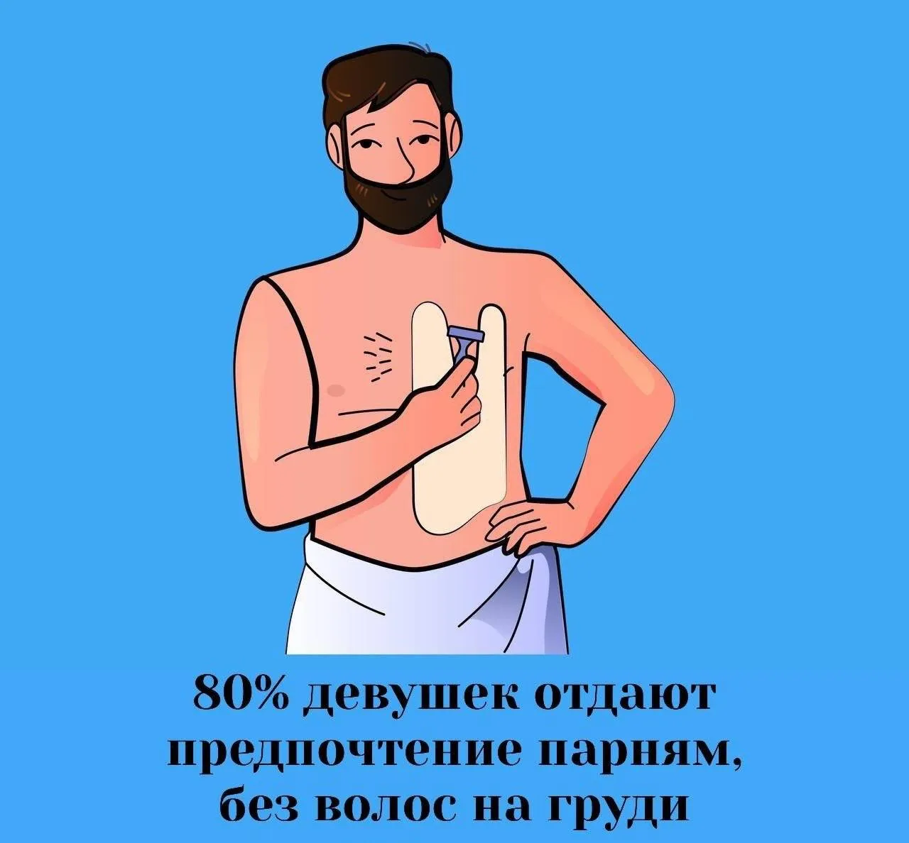 Сексология
