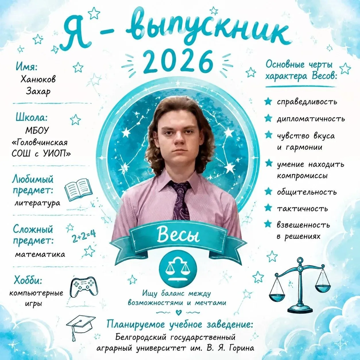 Весы в деле: знакомимся с Ханюковым Захаром! 

Друзья, переходим к новому знаку в нашей зодиакальной