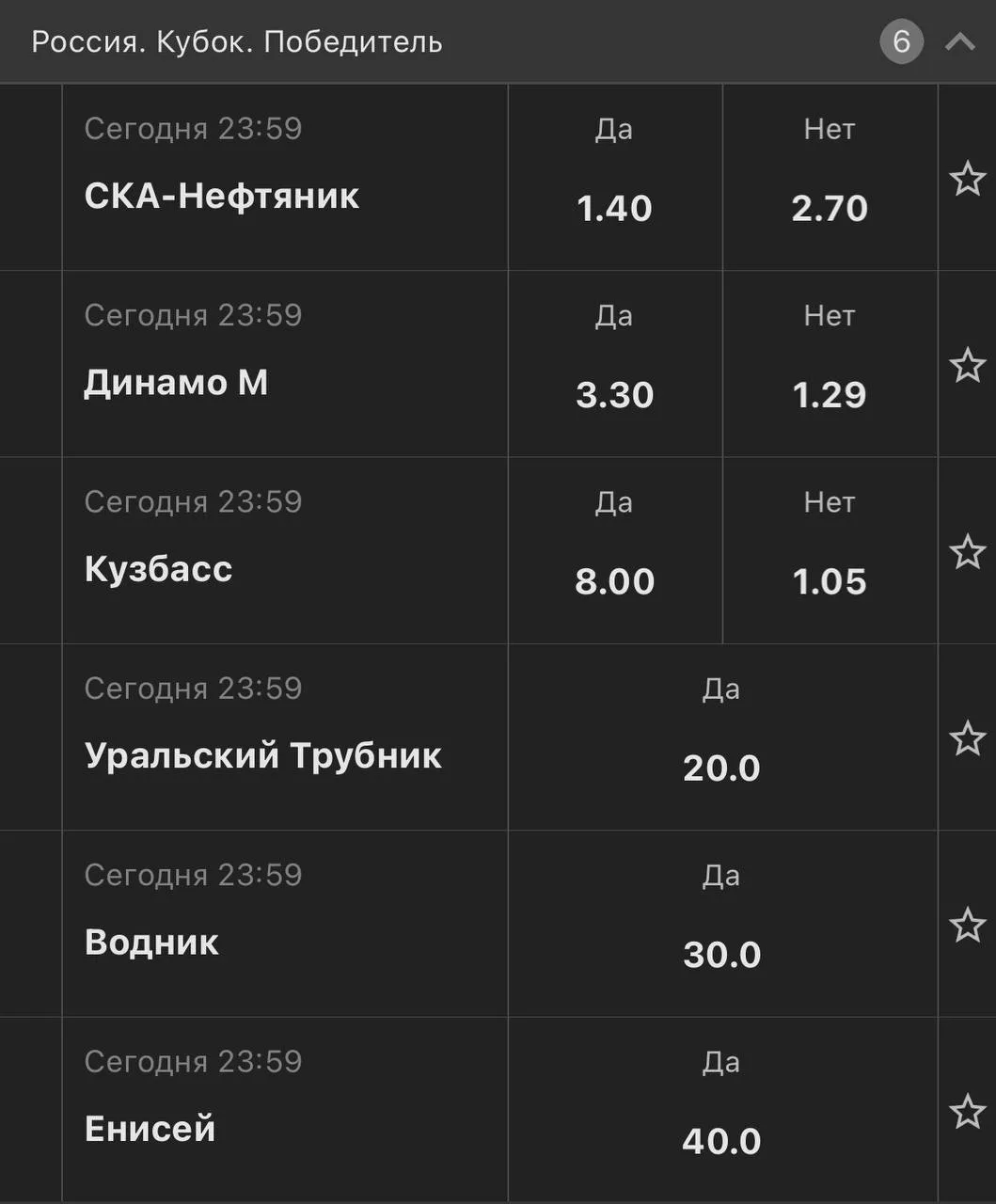 «Динамо» с Кубком!