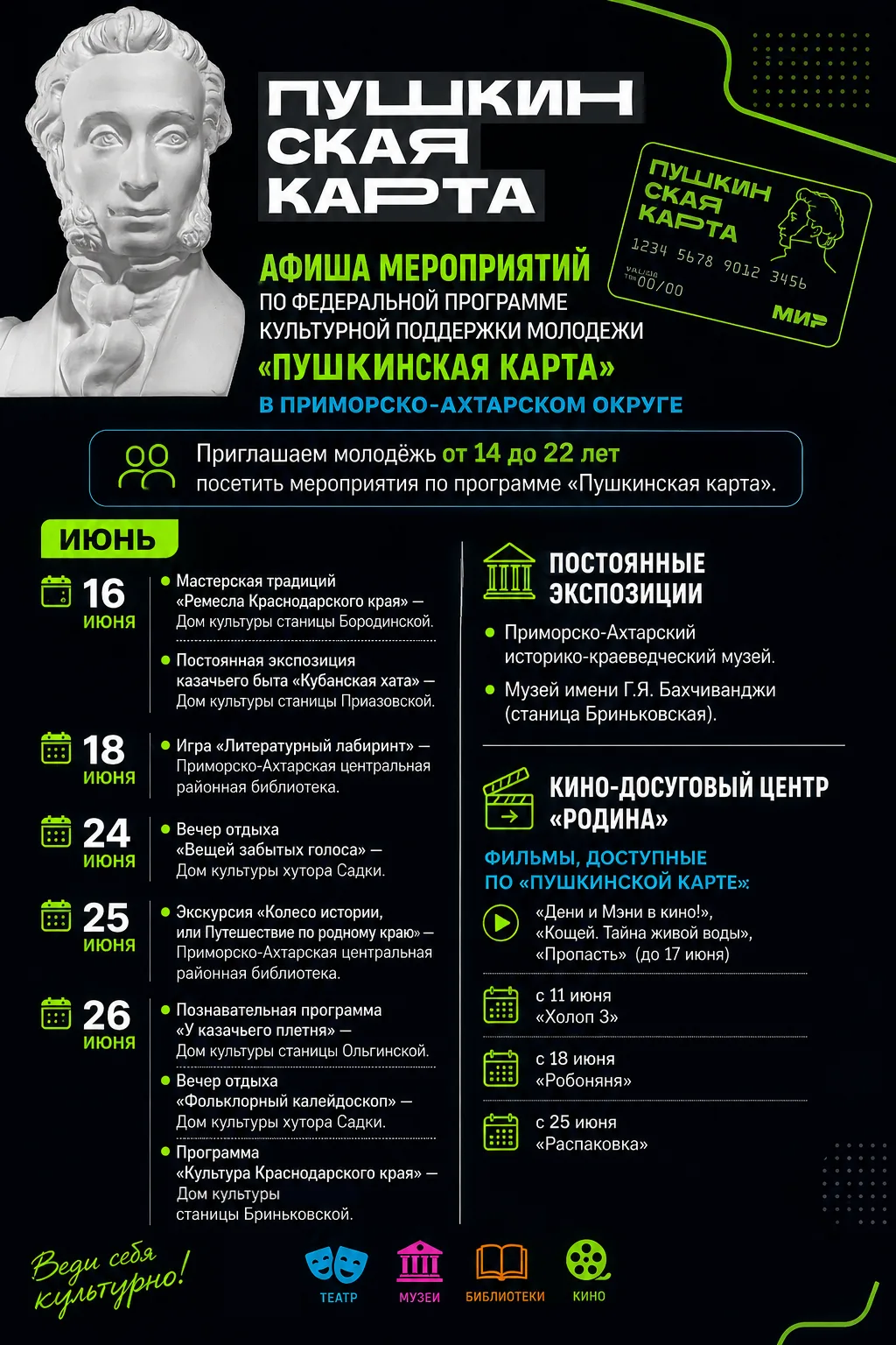 Медиа публикации
