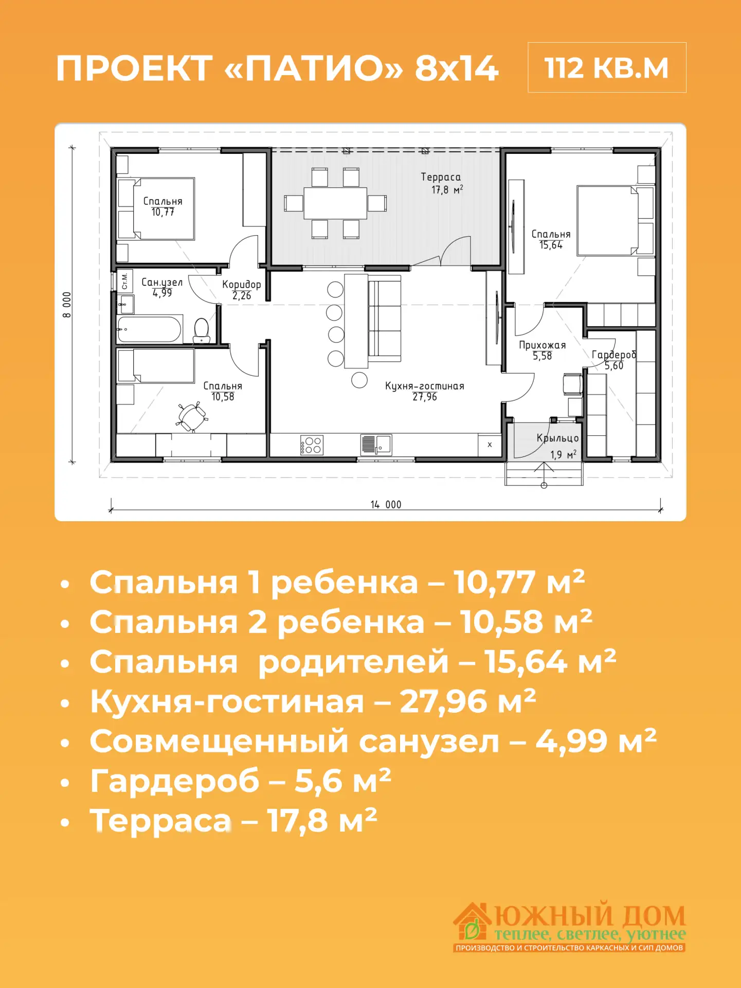 👨‍👩‍👧‍👦 Варианты планировки каркасного дома для семьи с двумя детьми