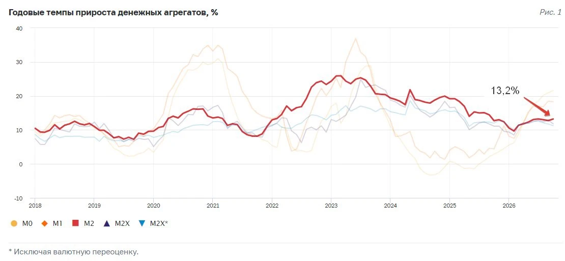 Длинный долг подождёт