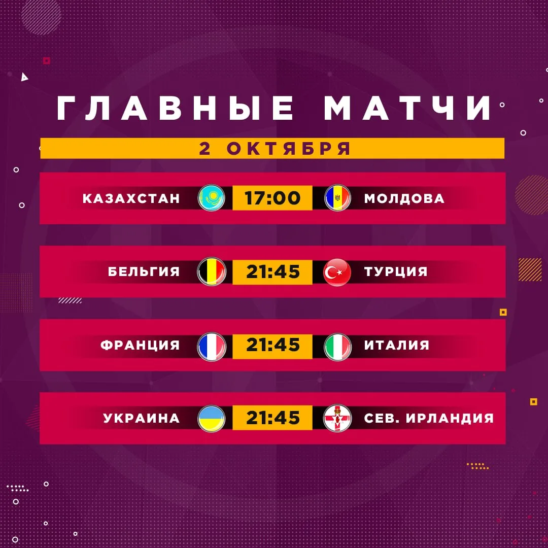 Расписание матчей Лиги наций УЕФА