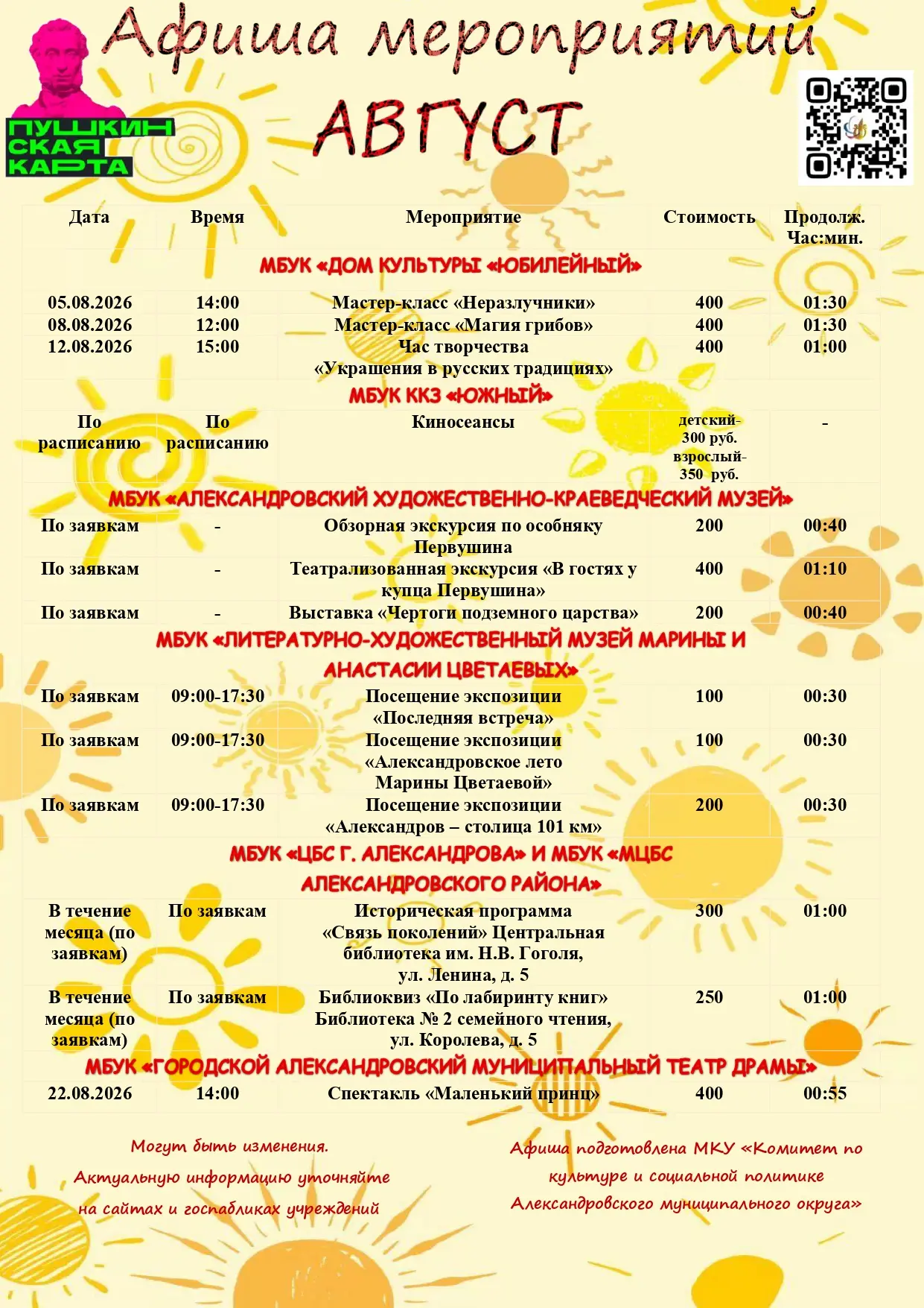 Медиа публикации