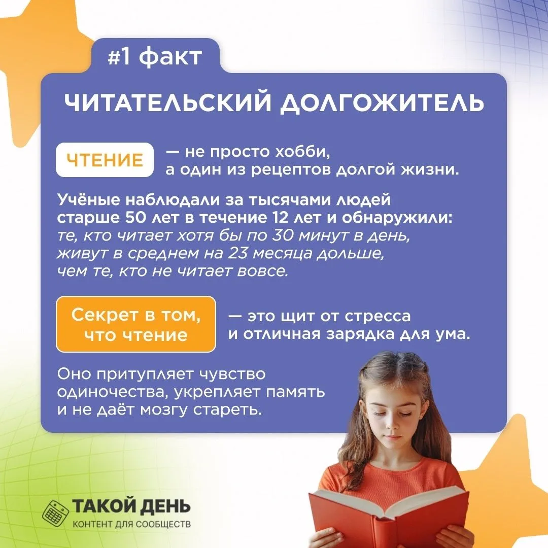 «Факт дня»