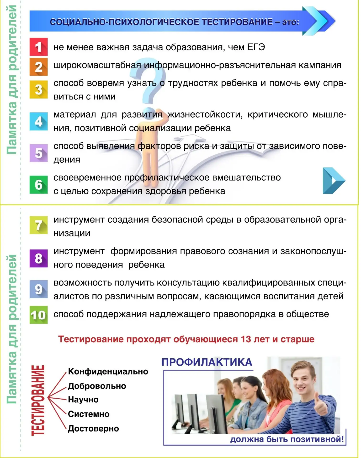 Социально-психологическое тестирование (СПТ) — это ежегодная всероссийская диагностика ...
