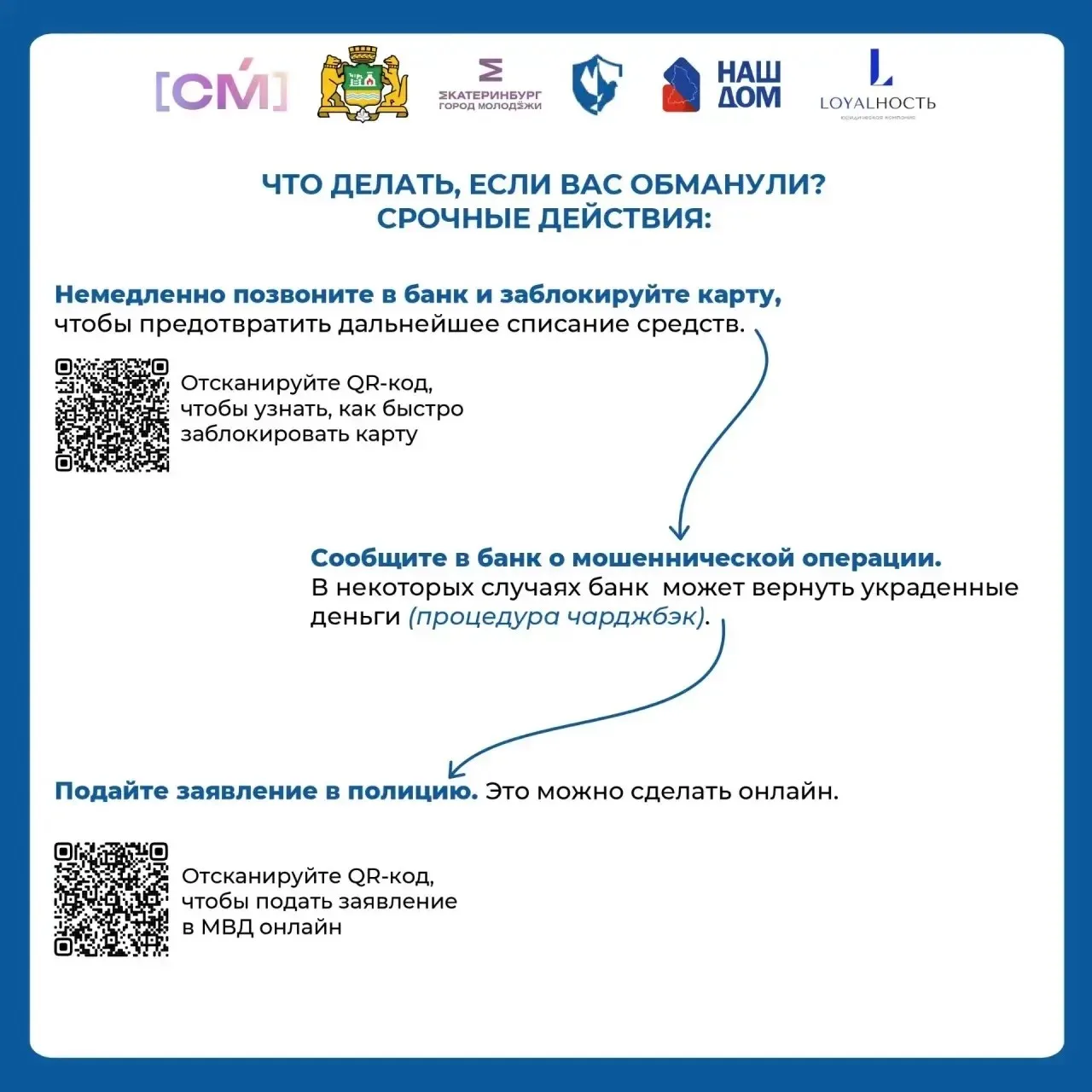 #памятка 
#алгоритм 
#материалыдляпубликации 
#кибербезопасность