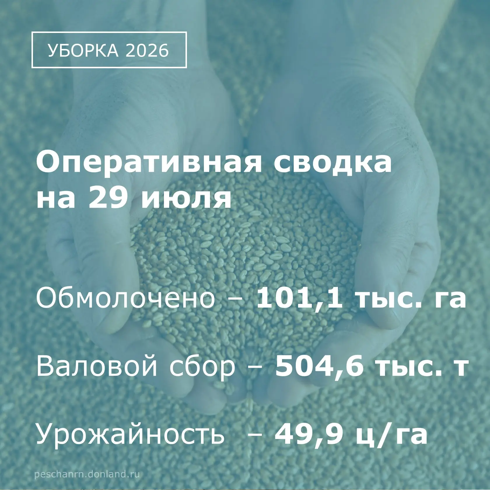 На 29 июля в Песчанокопском районе убрано 98% всей уборочной площади. Завершена уборка ...