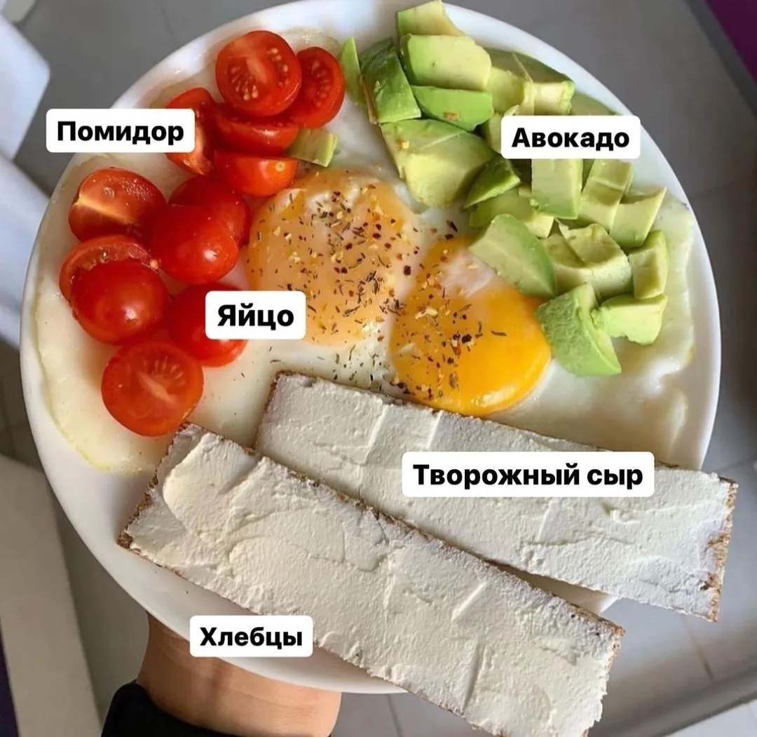 Вкусная подборка ПП завтраков 😍