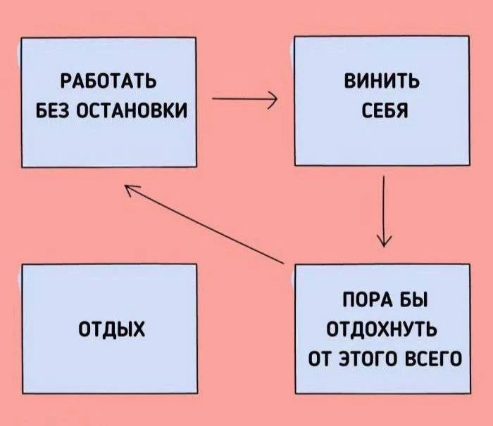 С сегодняшнего дня принял решение не говорить "доброе утро" и в целом отказаться от сто...
