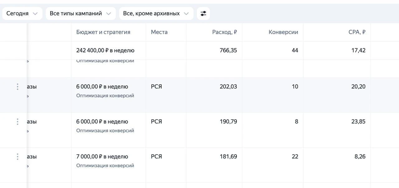 🔴Подписчики в МАХ-каналы от 10 руб. Мой шок в шоке, такие цены были только в нельзяграме где-то в 20