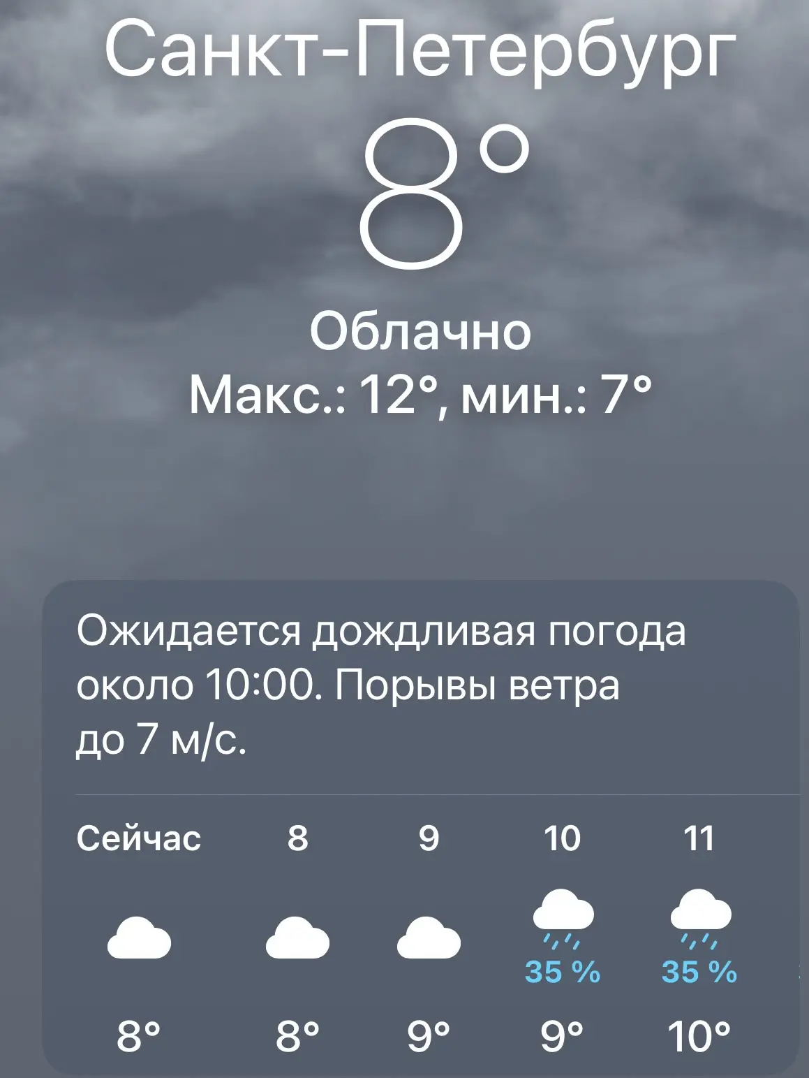 Доброе прекрасное, Друзья!