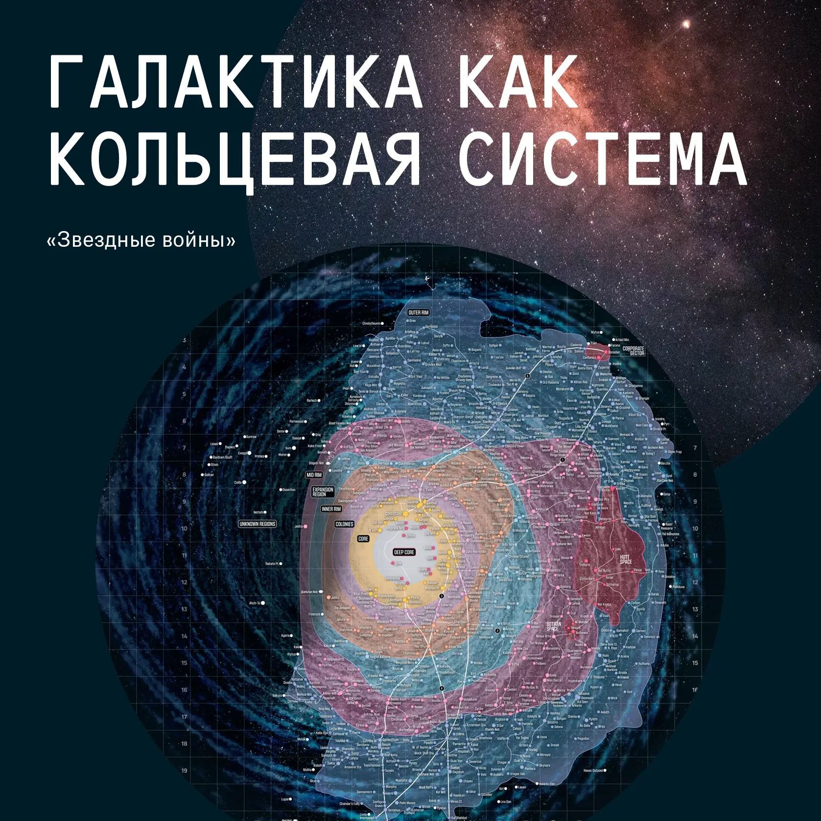 🌌 Кольцевая система: как космос в фантастике перекликается с урбанистикой мегаполисов