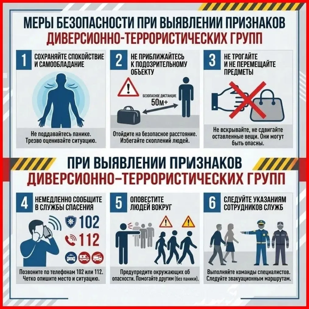 Меры безопасности для гражданского населения при обнаружении признаков деятельности див...