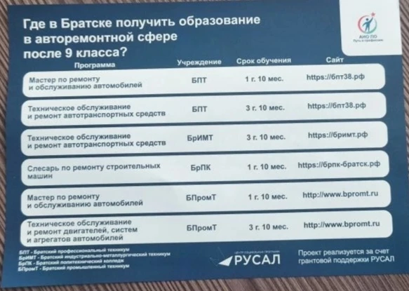 На экскурсии в мир автосервиса!  Что делать с машиной, если она вдруг сломалась или нуждается в покр