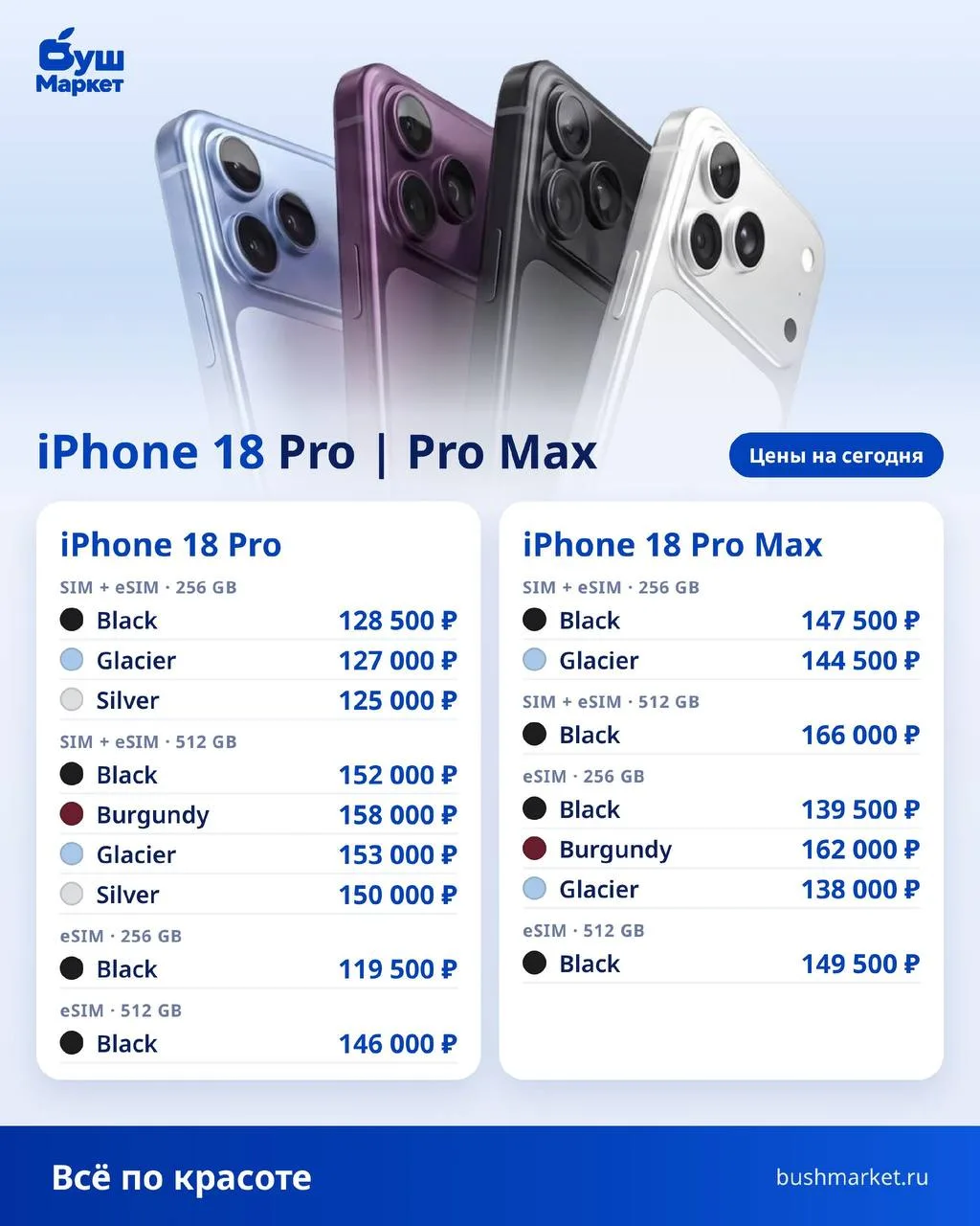 🍏 iPhone 18 Pro и 18 Pro Max