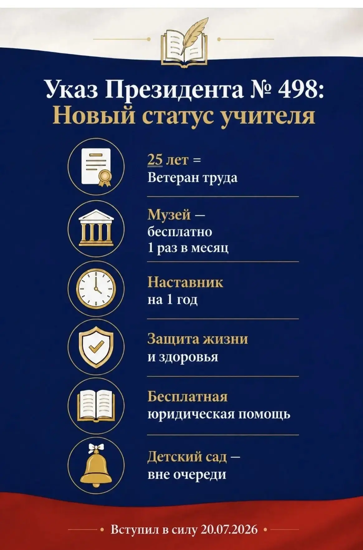 ✨НОВЫЙ СТАТУС УЧИТЕЛЯ✨

20 июля 2026 года Президент подписал Указ № 498, который кардинально меняет 