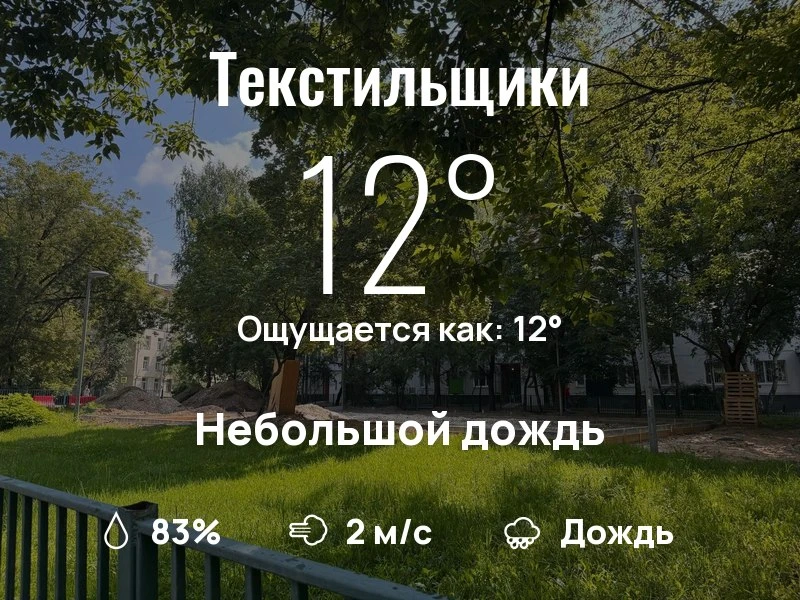 Что с погодой в Текстильщиках?