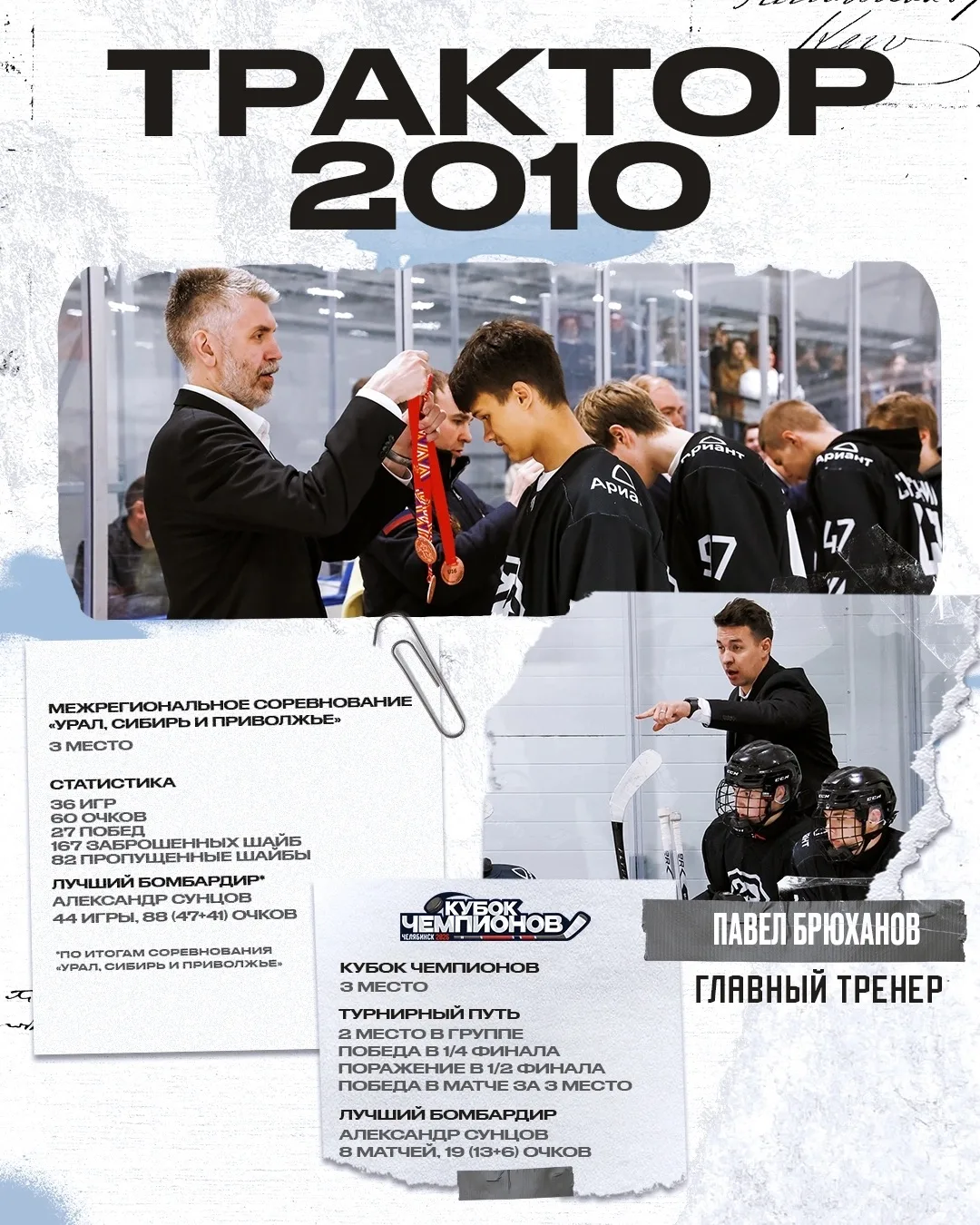 🏆🏒«Трактор-2010» в сезоне 2025/2026: бронза межрегионального турнира и всероссийских соревнований 