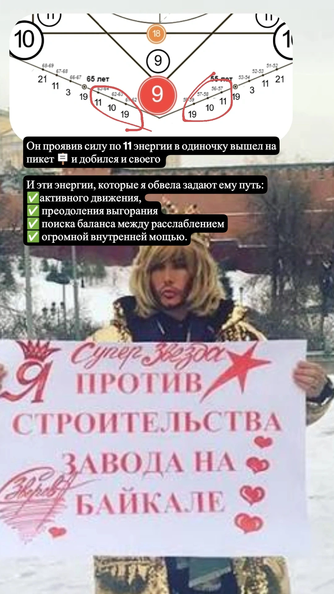Он с 2019 года проживает очень мощные трансформации и делает это достойно