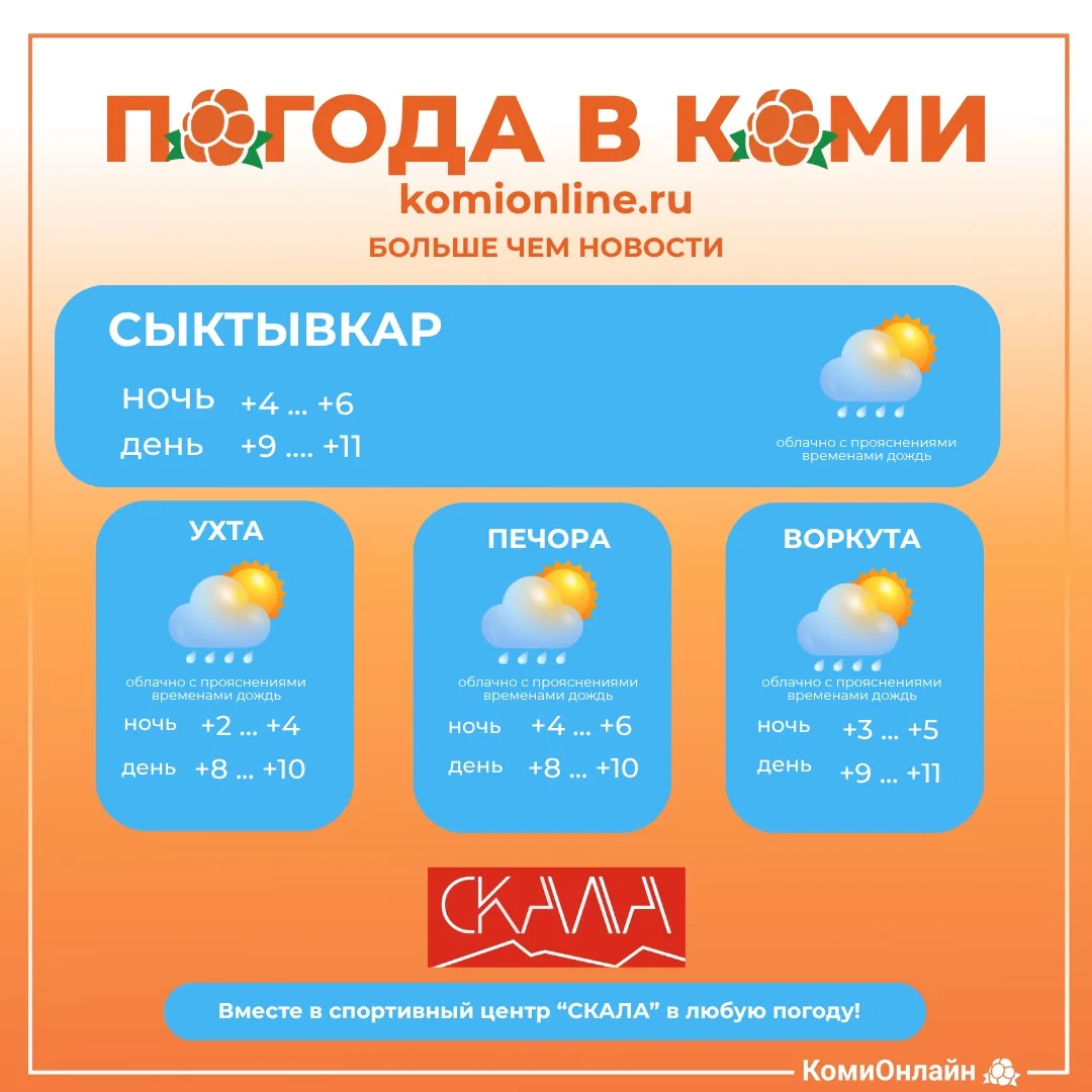 Доброе утро, Коми 👋🏻