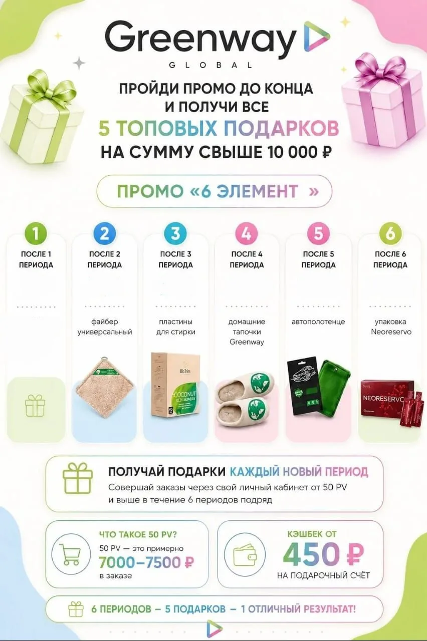 У нас сегодня закрытие месяца и я вам предлагаю успеть попасть в промо с ГАРАНТИРОВАННЫМИ подарками 