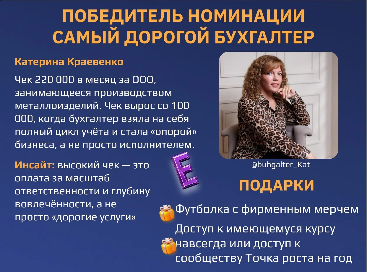 220 000 ₽ с одного клиента, снижение налогов с 900К до 49К и бухгалтер Мисс Россия — тр...