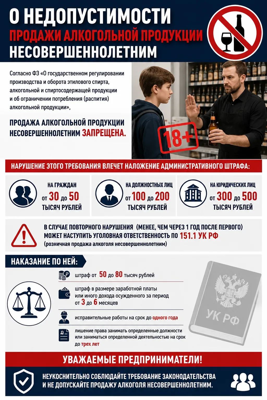 Продажа алкоголя несовершеннолетним — это не просто нарушение закона, это прямая угроза...