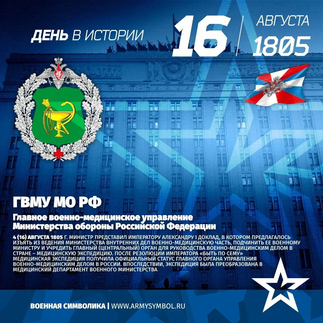 ⚓️16 сентября — День основания Центрального органа управления медицинской службы Военно...