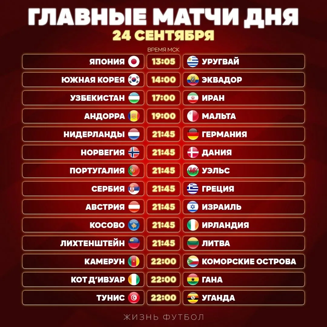 🔥 Расписание игрового дня